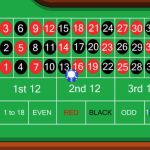 How to play online roulette to win