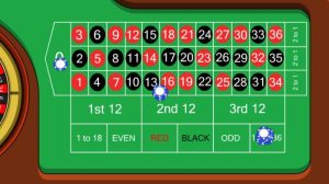 How to play online roulette to win